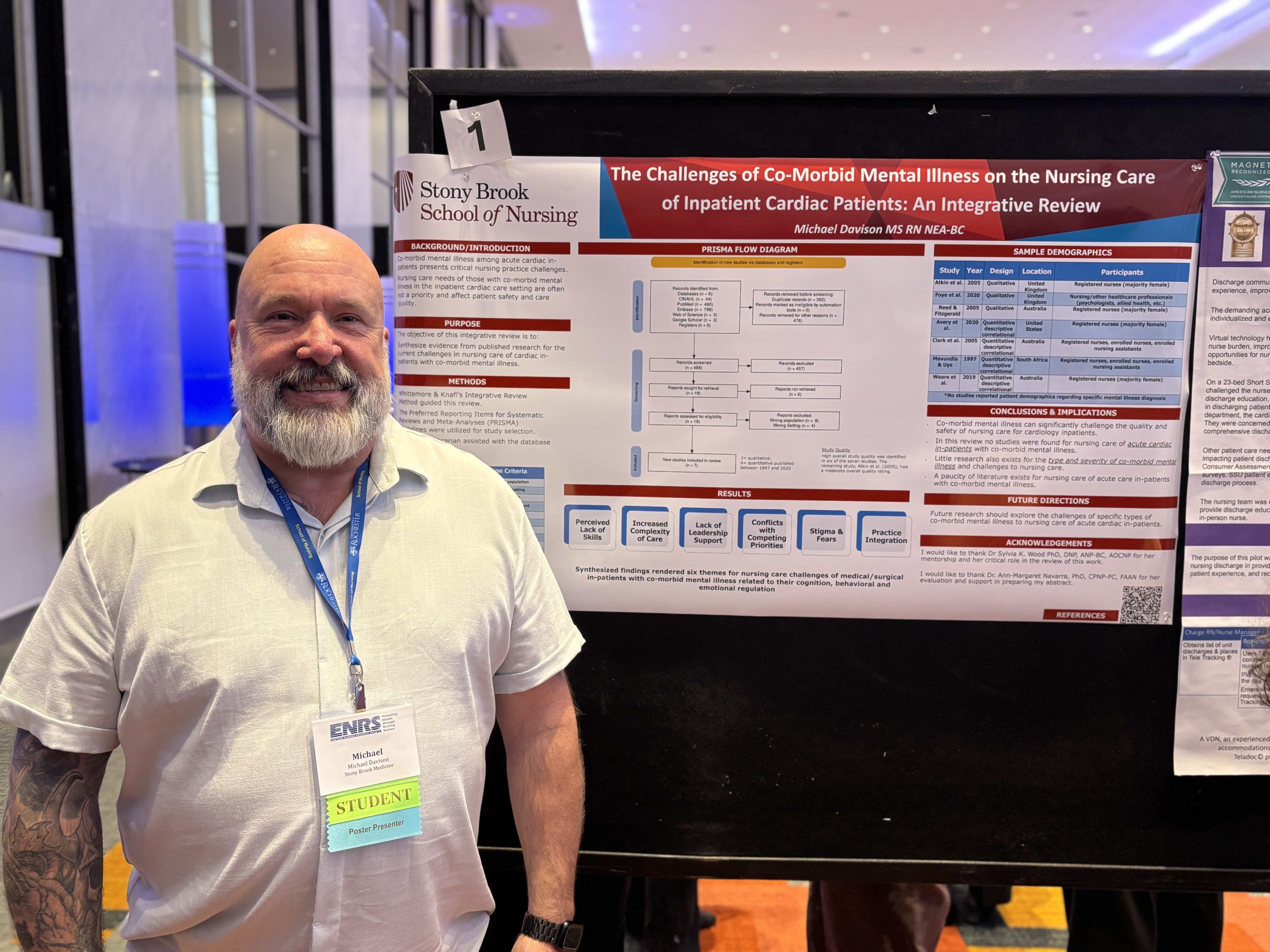 Michael Davison, PhD Student, presenting his poster on The Challenges of Co–Morbid Mental Illness on the Nursing Care of Acute Cardiac In–Patients: An Integrative Review