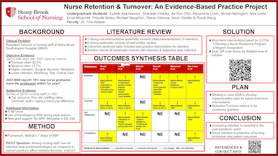 Nurse Turnover