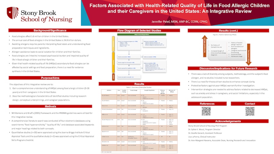 https://nursing.stonybrookmedicine.edu/sites/default/files/Patel.jpg