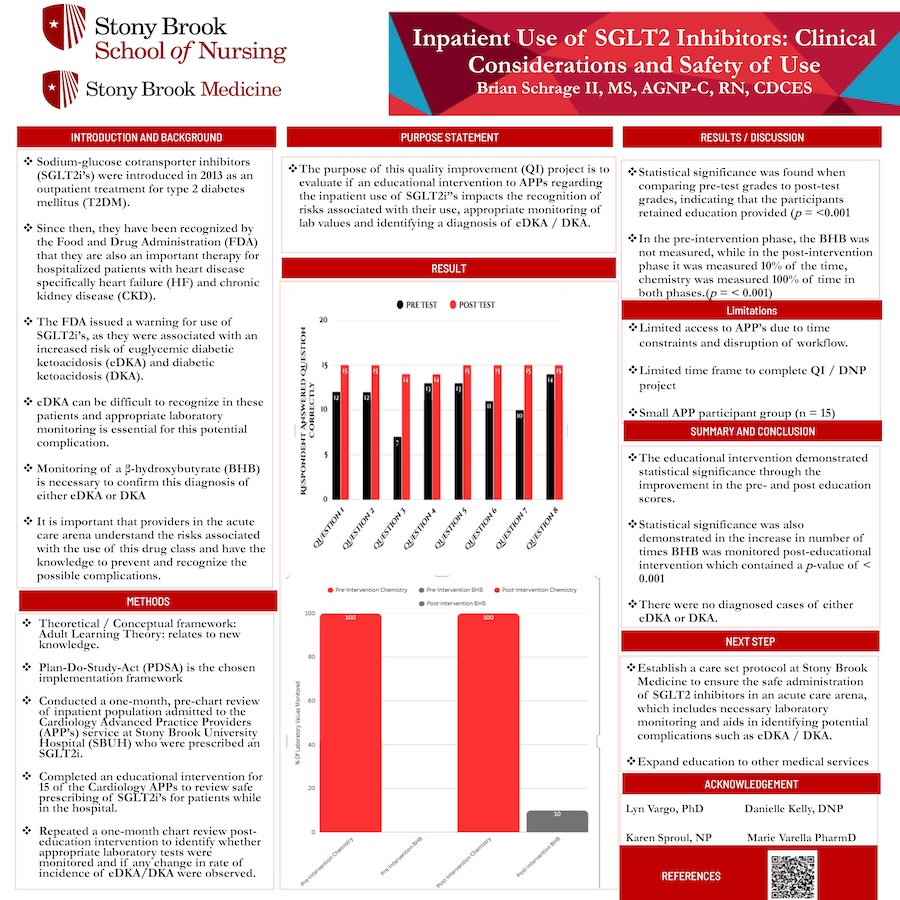 https://nursing.stonybrookmedicine.edu/sites/default/files/Schrage%20II_0.jpghttps://nursing.stonybrookmedicine.edu/sites/default/files/Schrage%20II_0.jpg