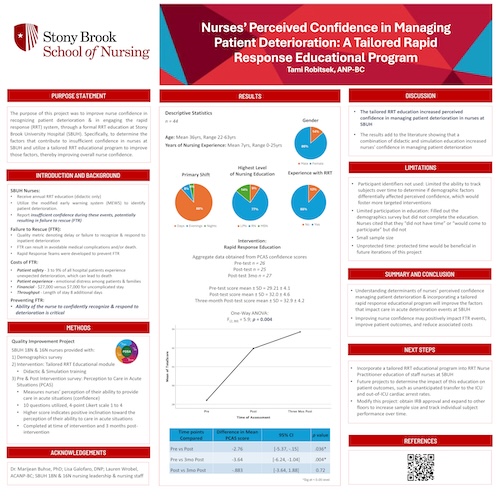 https://nursing.stonybrookmedicine.edu/sites/default/files/SmallNewRobitsek2%20copy.jpg
